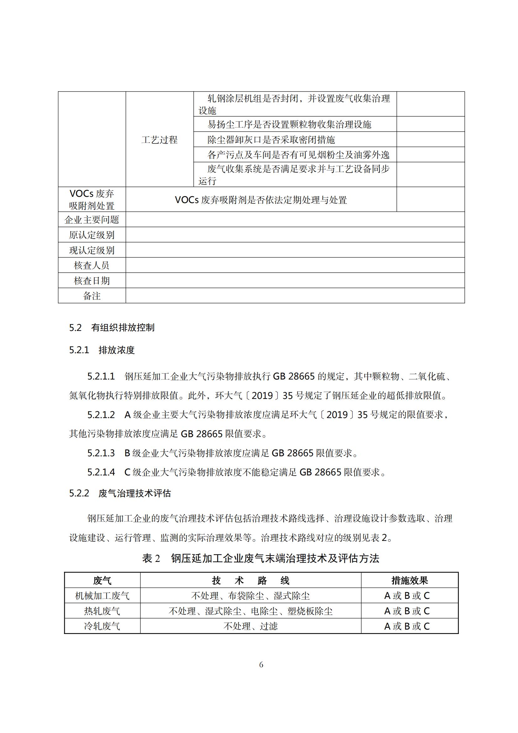 8.廣東省工業(yè)企業(yè)大氣污染物排放管理分級評估技術指南（鋼壓延加工行業(yè)）_09.jpg